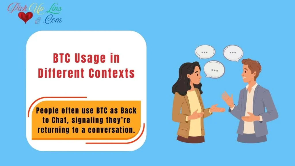BTC Usage in Different Contexts