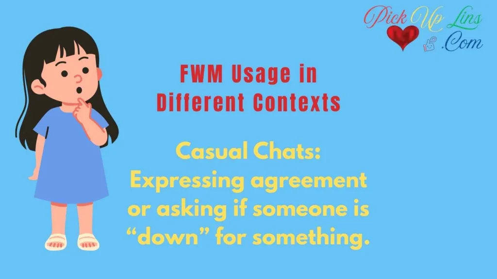 FWM Usage in Different Contexts