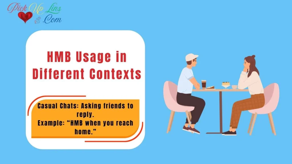 HMB Usage in Different Contexts