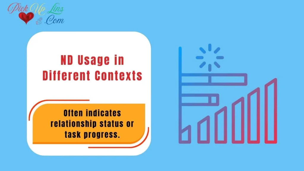 ND Usage in Different Contexts