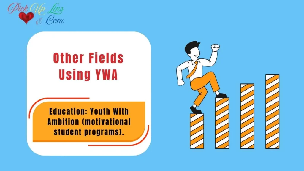 Other Fields Using YWA