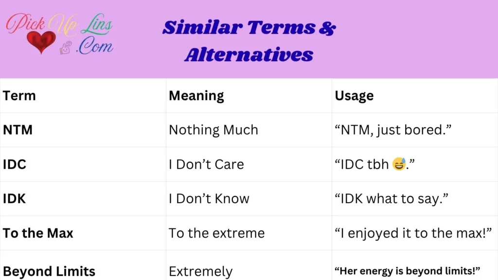 Similar Terms & Alternatives