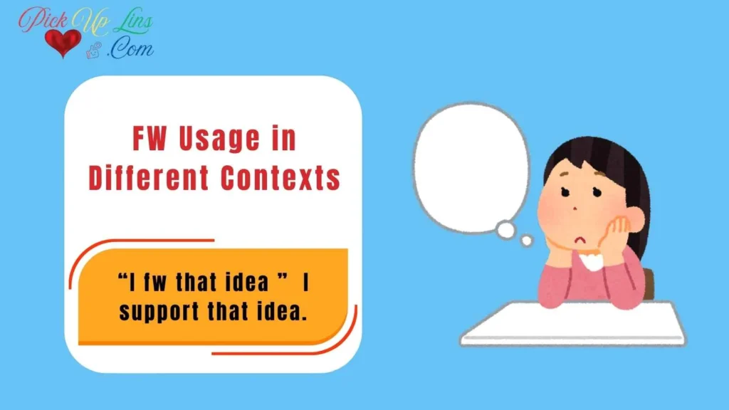 FW Usage in Different Contexts