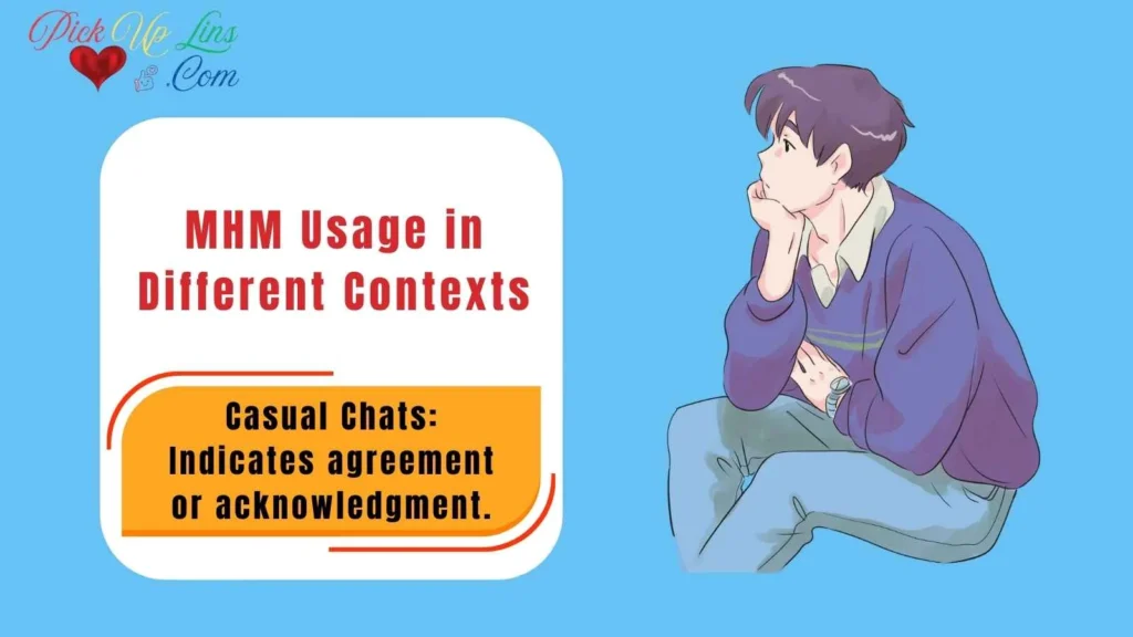 MHM Usage in Different Contexts