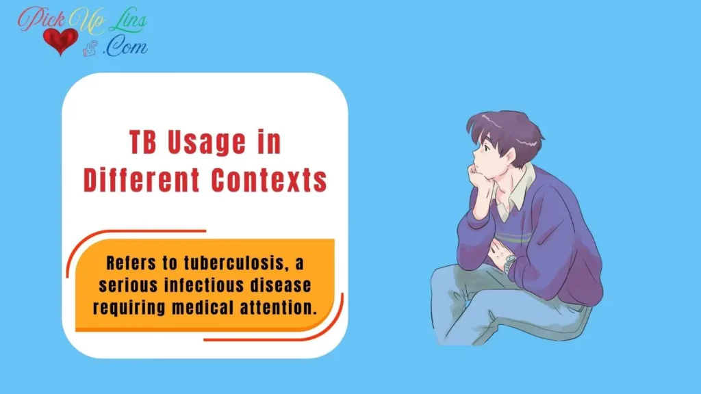 TB Usage in Different Contexts