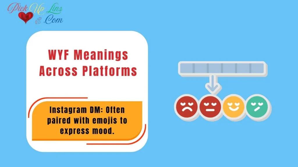 WYF Meanings Across Platforms
